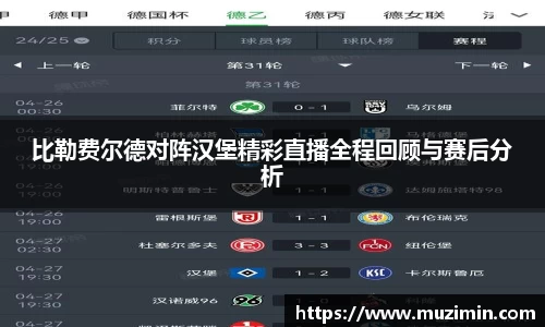 比勒费尔德对阵汉堡精彩直播全程回顾与赛后分析