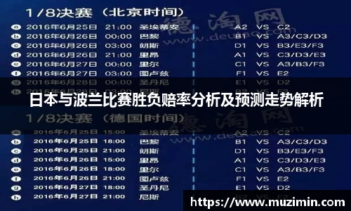 日本与波兰比赛胜负赔率分析及预测走势解析