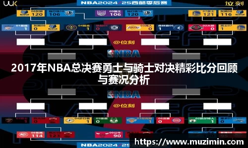 2017年NBA总决赛勇士与骑士对决精彩比分回顾与赛况分析
